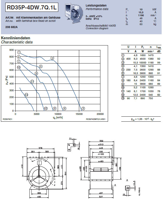 Параметры работы модели RD35P-4DW.7Q.1L