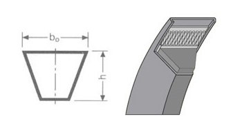 Клиновые ремни SPB